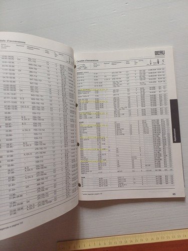 Beru guida applicazione candele auto fino 1987 manuale tabelle conversione