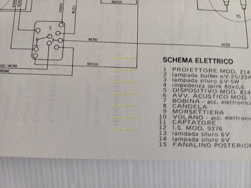 Beta 125 Regolarità 6V manuale uso manutenzione libretto originale owners …