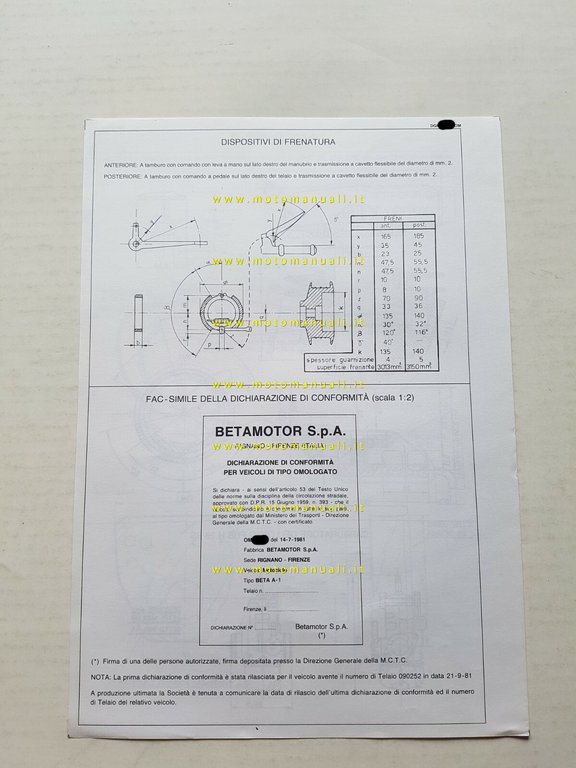 Beta 125 Scrambler 1981 scheda omologazione DGM originale Motorizzazione