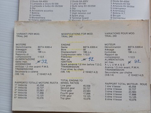 Beta 125 TR TRIAL 1980 manuale uso manutenzione libretto originale
