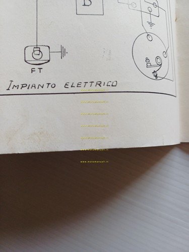 Beta 160 moto anni 50 manuale uso libretto istruzioni originale …
