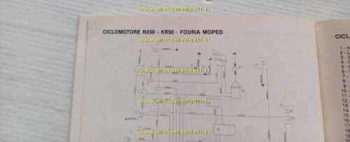 Beta 50 ANDY- MIO AE- FOUR AE-AS- KR 2D-ADVENTURE- TR …