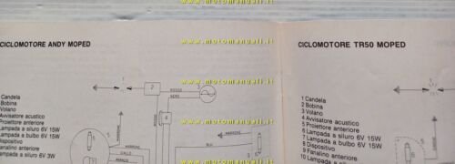 Beta 50 ANDY- MIO AE- FOUR AE-AS- KR 2D-ADVENTURE- TR …