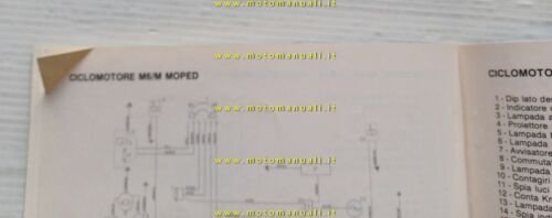 Beta 50 ANDY- MIO AE- FOUR AE-AS- KR 2D-ADVENTURE- TR …