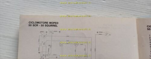 Beta 50 ANDY- MIO AE- FOUR AE-AS- KR 2D-ADVENTURE- TR …