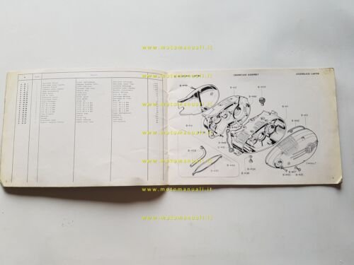 Beta 50 Cigno Sport - Turismo catalogo ricambi originale parts …