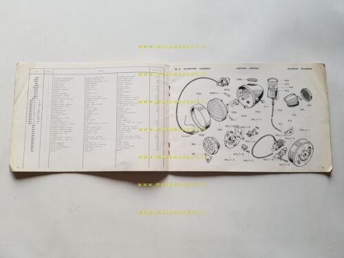 Beta 50 Cigno Sport - Turismo catalogo ricambi originale parts …