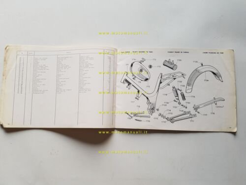 Beta 50 Cigno Sport - Turismo catalogo ricambi originale parts …