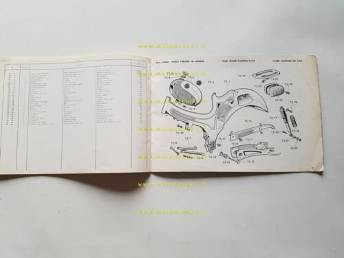 Beta 50 Cigno Sport - Turismo catalogo ricambi originale parts …