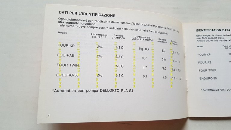 Beta 50 Four - Enduro 1990 manuale uso originale italiano …