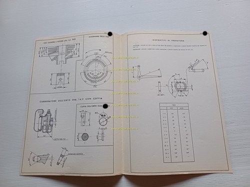 Beta 50 M 4 Tubone 1976 Facsimile scheda omologazione DGM …