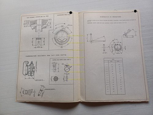 Beta 50 M4 Tubone 1976 Facsimile originale scheda omologazione DGM …