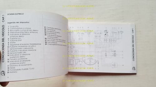 Beta 50 Tempo 13"-16" 1995 manuale uso manutenzione originale owners …