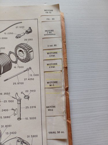 BETA 50 tutti modelli ciclomotori 1980 catalogo ricambi Generale originale