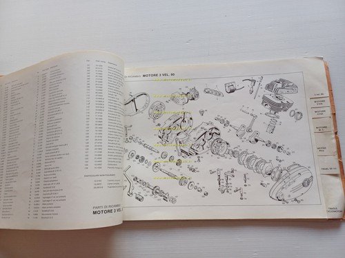 BETA 50 tutti modelli ciclomotori 1980 catalogo ricambi Generale originale