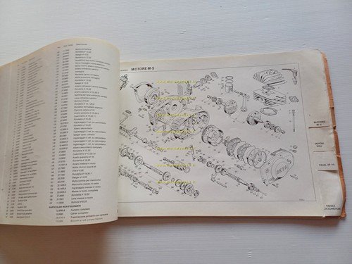 BETA 50 tutti modelli ciclomotori 1980 catalogo ricambi Generale originale
