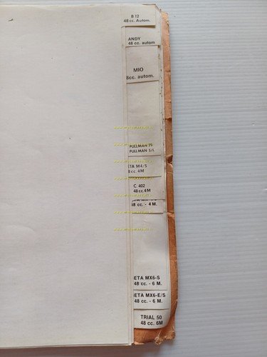 BETA 50 tutti modelli ciclomotori 1980 catalogo ricambi Generale originale