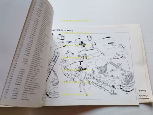 BETA 50 tutti modelli ciclomotori 1982 catalogo ricambi originale parts …