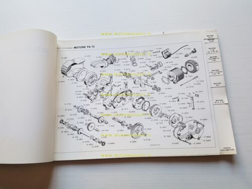 BETA 50 tutti modelli ciclomotori 1982 catalogo ricambi originale parts …