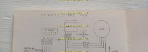 Beta ANDY 50 - FOUR 50 - FOUR TWIN 50 …