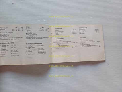Beta KR 125 - 250 1985 manuale uso manutenzione libretto …