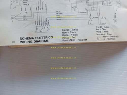 Beta KR 125 - 250 1985 manuale uso manutenzione libretto …