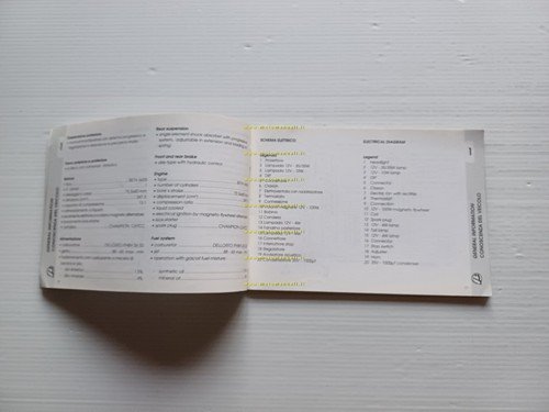 Beta TRIAL Techno 250 manuale uso manutenzione libretto originale