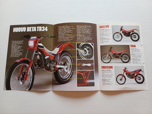 Beta Trial TR34 - TR 33 - TR 50 - …
