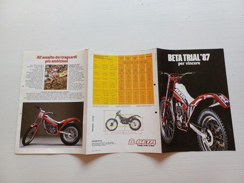 Beta Trial TR34 - TR 33 - TR 50 - …
