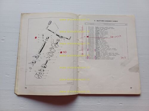 Bianchi 125 Mendola N Turismo- Gran Turismo 1960 catalogo ricambi …
