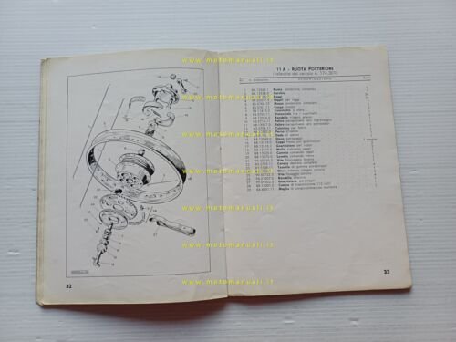Bianchi 125 Mendola N Turismo- Gran Turismo 1960 catalogo ricambi …