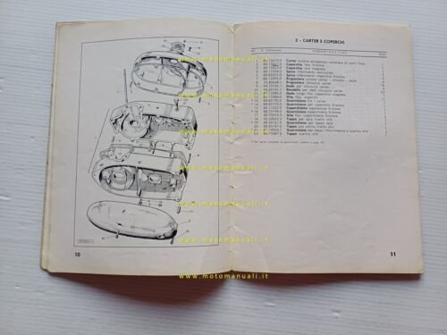 Bianchi 125 Mendola N Turismo- Gran Turismo 1960 catalogo ricambi …