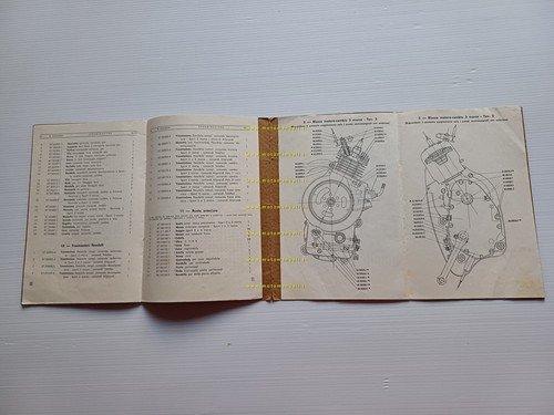 Bianchi 49 Sparviero Sport 2-3 V motore Puch 1957 SUPPLEMENTO …