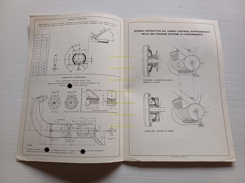 Bianchi 50 Mobylette TMC 1962 Facsimile originale scheda omologazione DGM