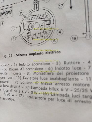 Bianchi Orsetto S 80/2 1962 manuale uso manutenzione libretto italiano …