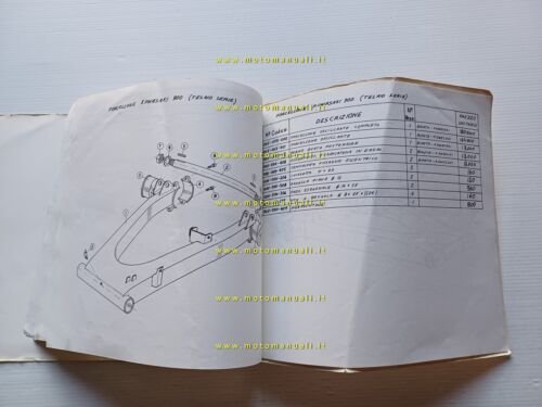 Bimota 1975 catalogo produzione parti speciali Honda Yamaha 350 GP …