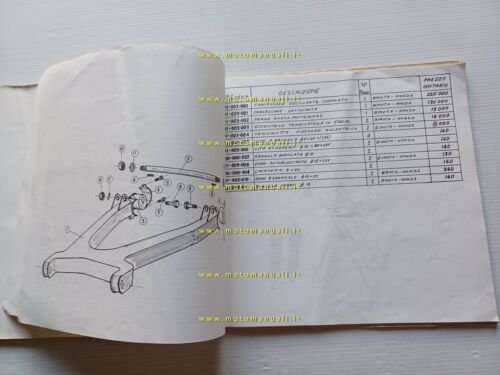 Bimota 1975 catalogo produzione parti speciali Honda Yamaha 350 GP …