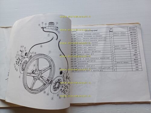 Bimota 1975 catalogo produzione parti speciali Honda Yamaha 350 GP …