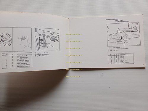 BMA Amica 125 - 250 manuale uso manutenzione libretto istruzioni …