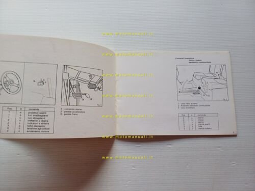 BMA Amica 125-250 manuale uso manutenzione libretto istruzioni italiano original