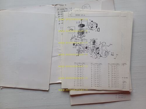 BMA Amica 125-250 microauto anni 70 catalogo ricambi originale