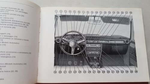 BMW 2500 - 2800 - 3.0 S - 3.0 Si …