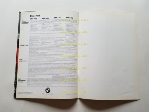 BMW 2500 - 2800 - 3.0 S - 3.0 Si …