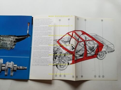 BMW 2500 - 2800 - 3.0 S - 3.0 Si …