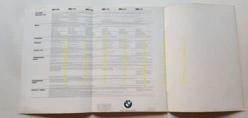BMW 2500-3.0 S-3.0 Si- 2.8 L- 3.0 L- 3.3 L …