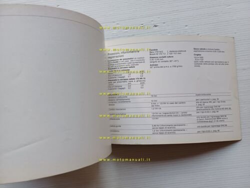 BMW 2800 - 2800 Automatic 1969 manuale uso manutenzione italiano …