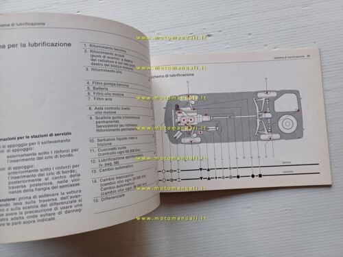 BMW 2800 - 2800 Automatic 1969 manuale uso manutenzione italiano …