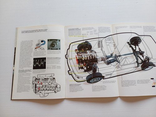BMW 3.0 CS - 3.0 CSi - 3.0 CSL 1974 …