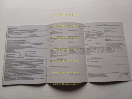 BMW 315 316 318i 320 323i modelli 1982 depliant originale …