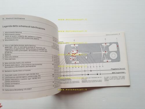 BMW 520 1972 Manuale Uso Manutenzione Libretto Istruzioni originale